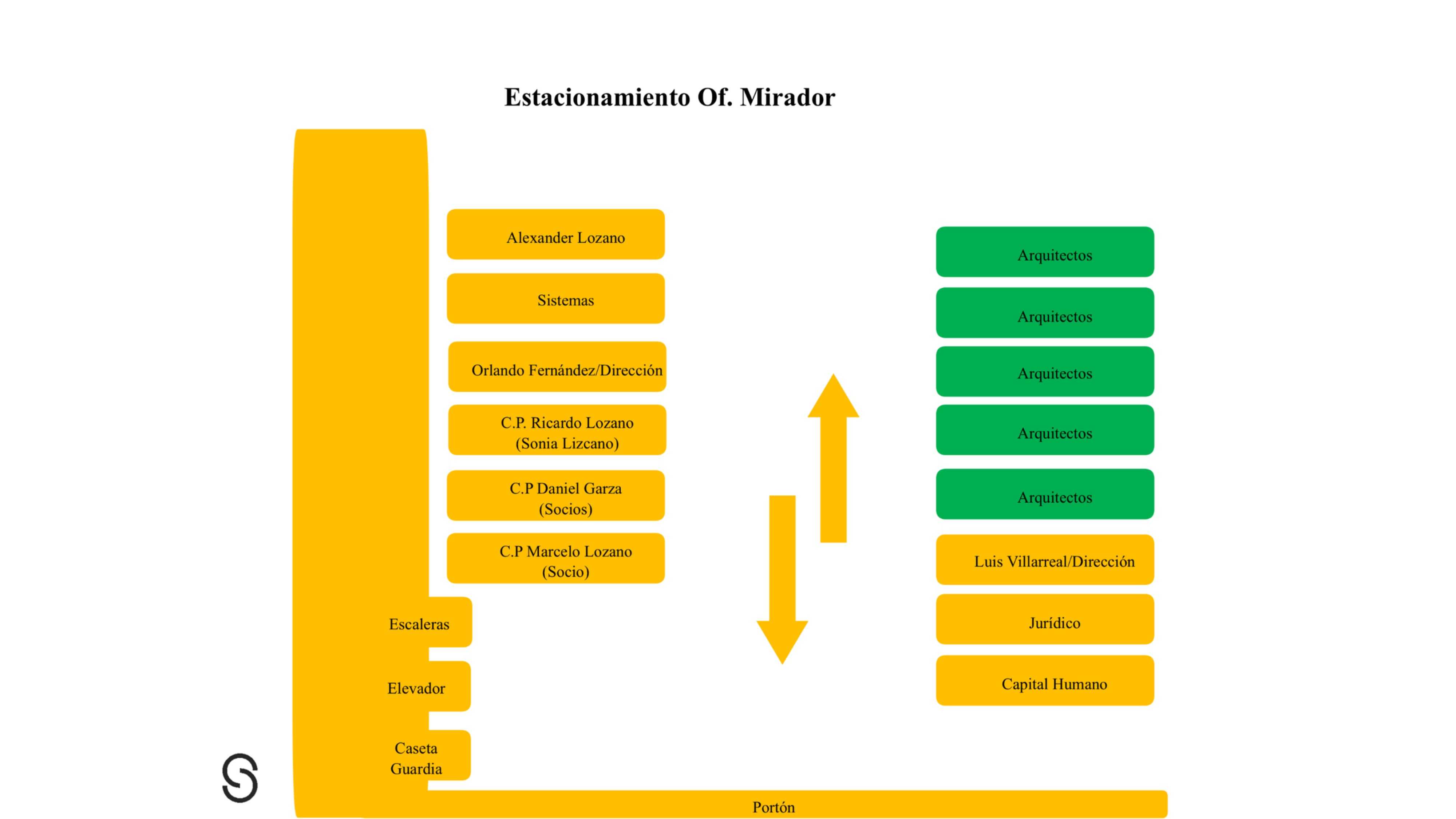 Odoo • Imagen y texto