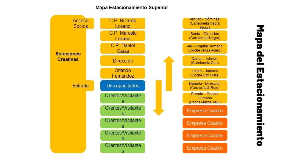 Odoo • Imagen y texto