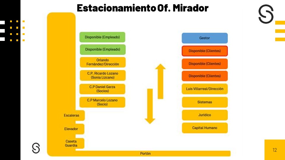 Odoo • Imagen y texto