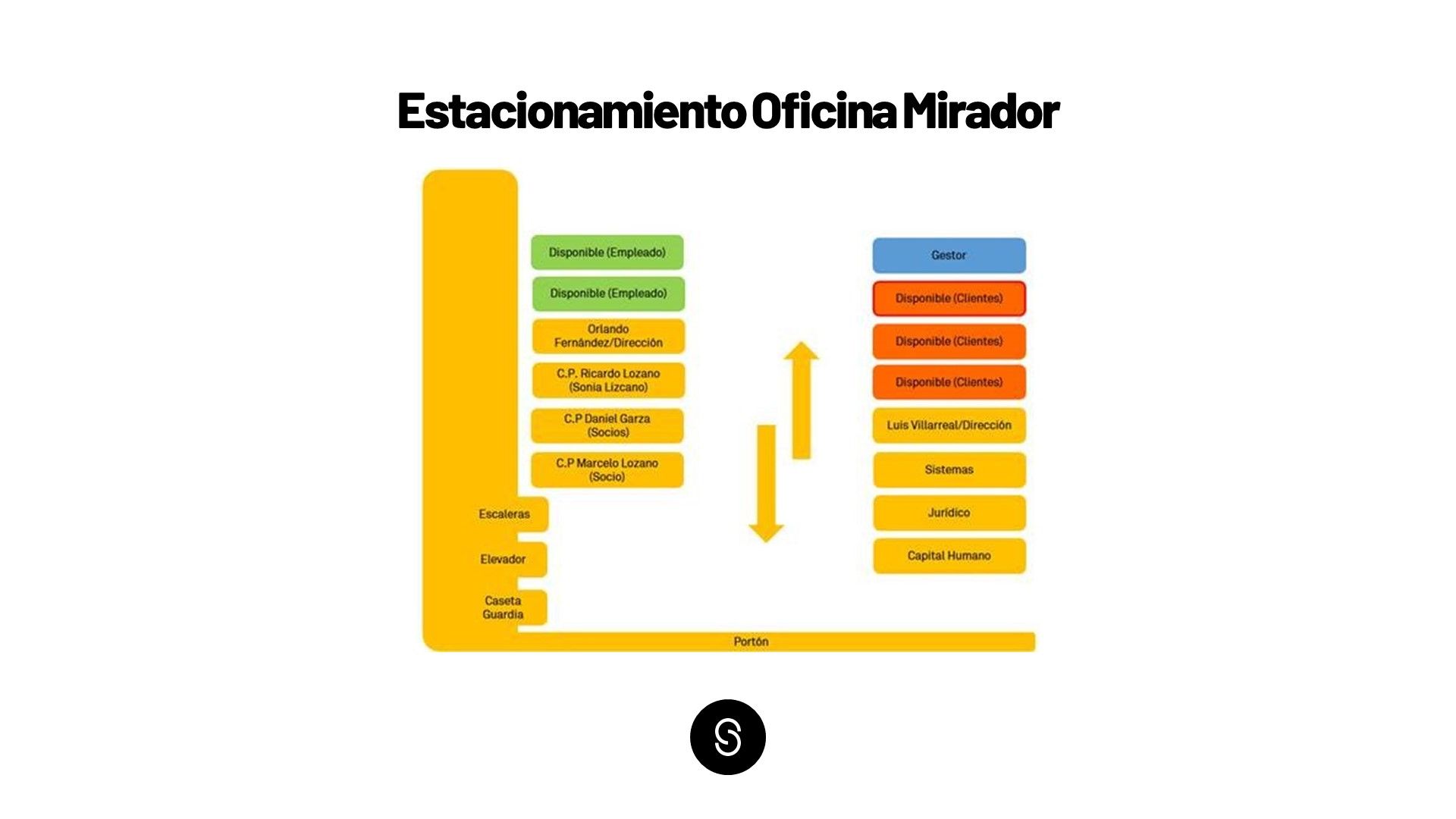 Odoo • Imagen y texto