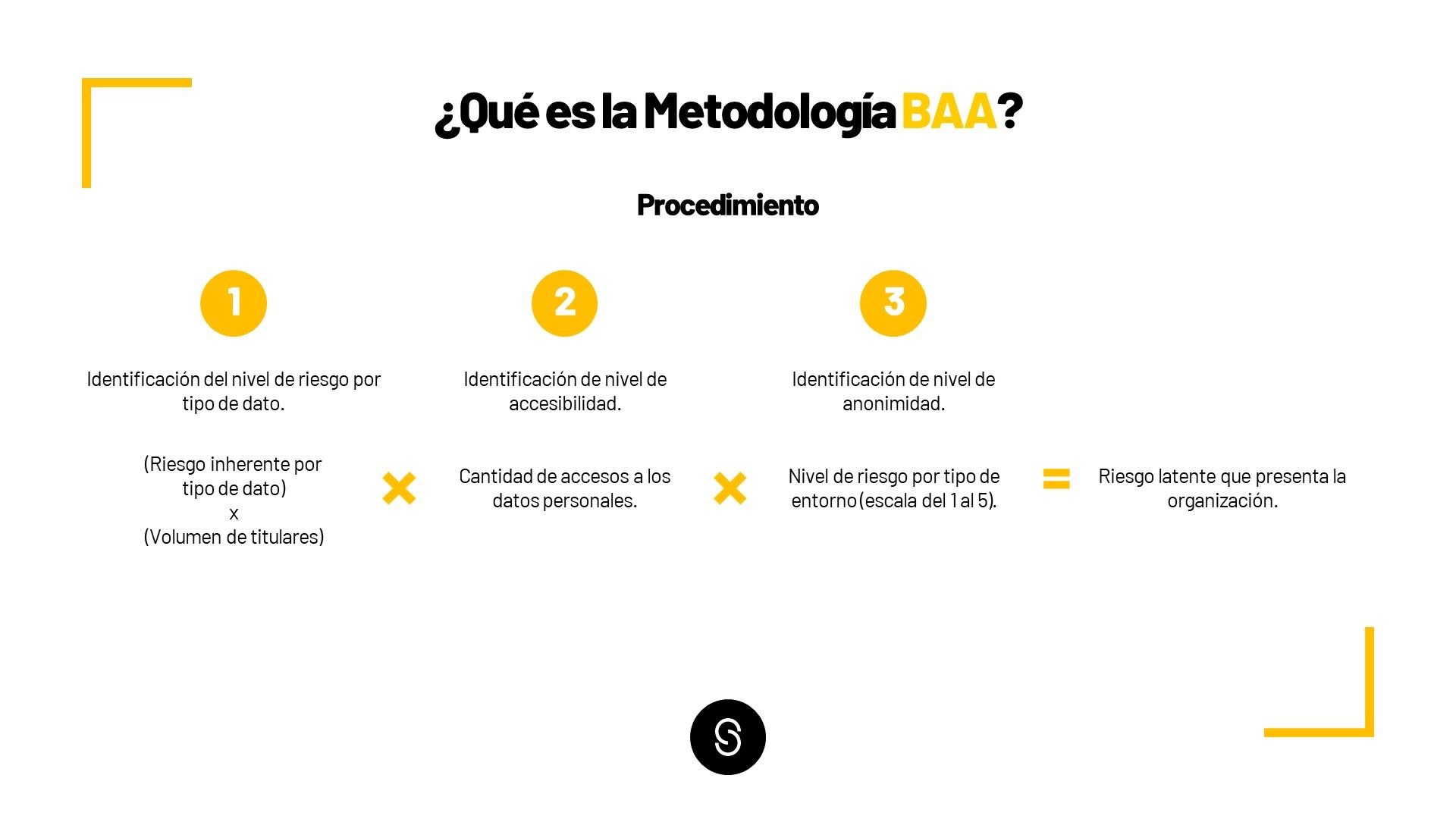 Odoo • Imagen y texto