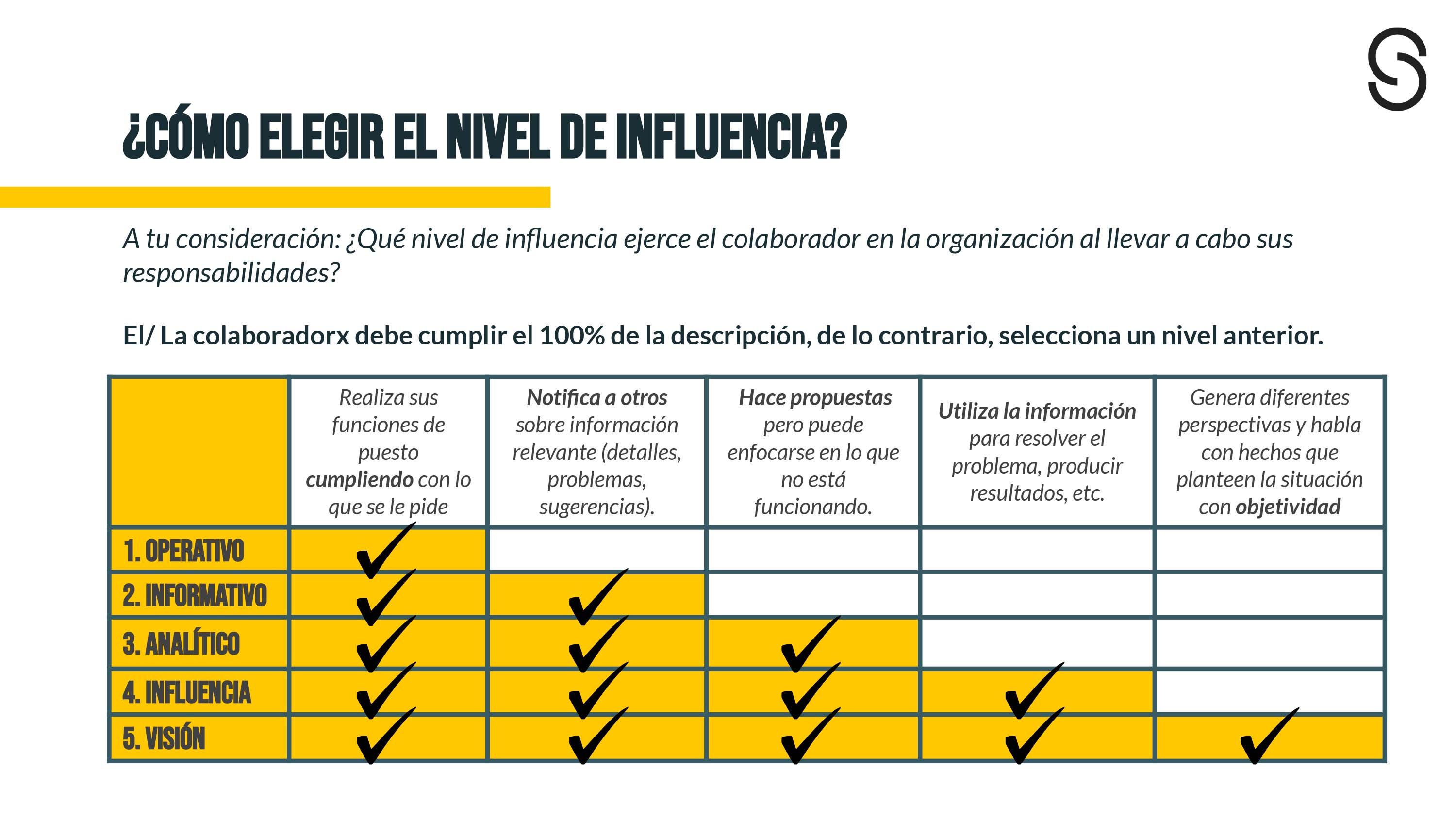 Odoo • Imagen y texto