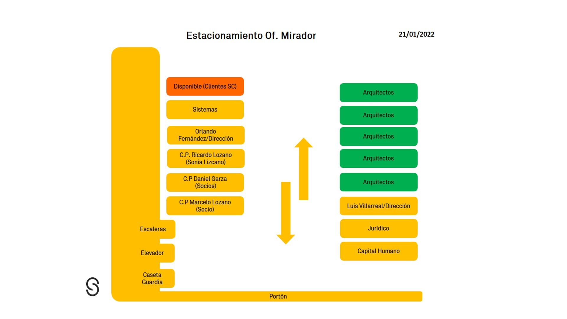 Odoo • Imagen y texto