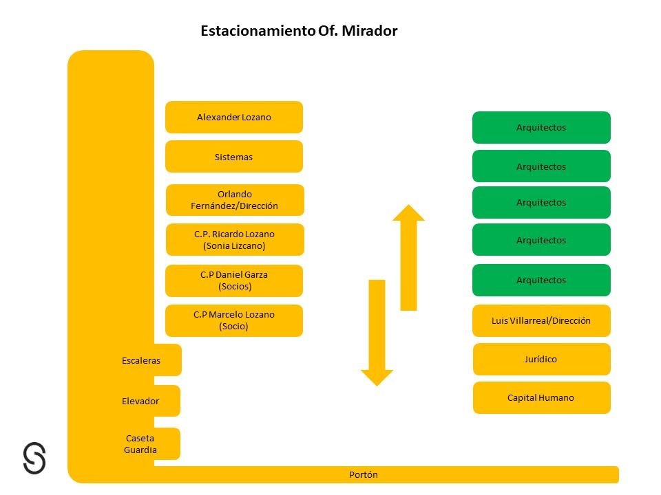 Odoo • Imagen y texto