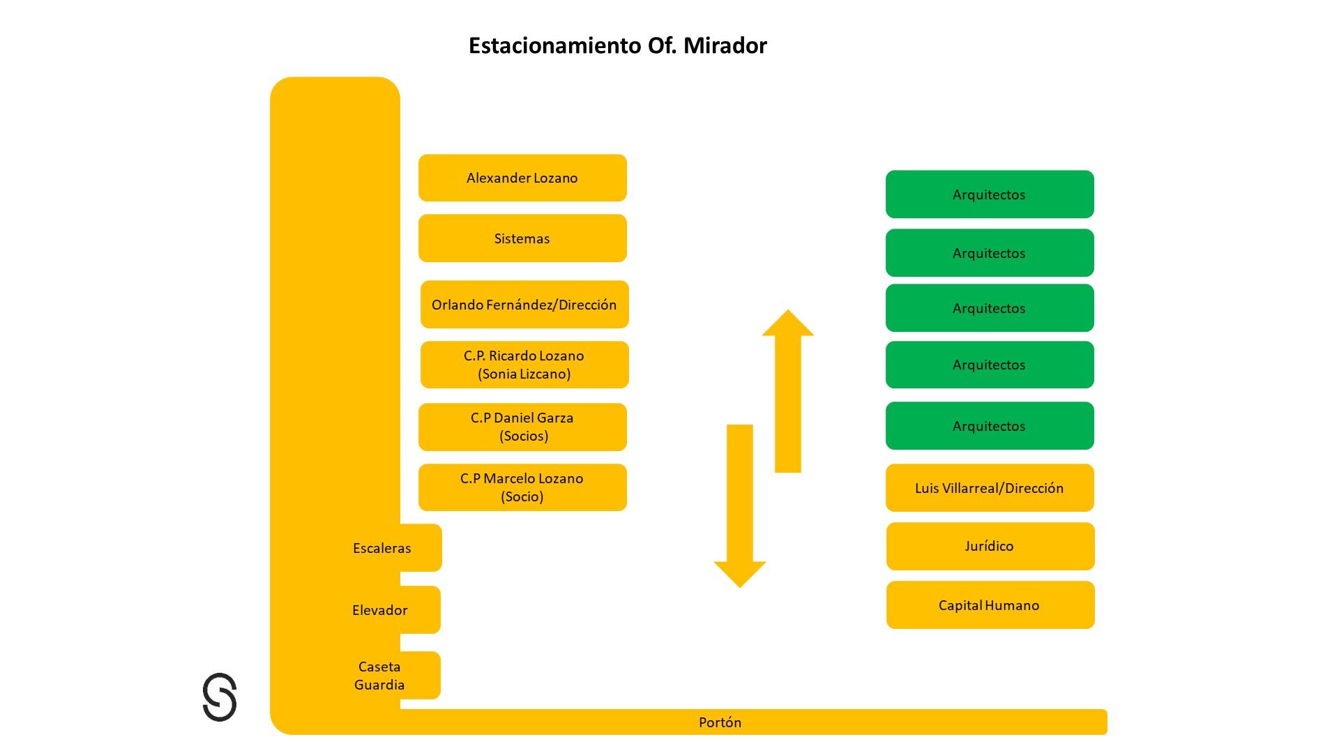 Odoo • Imagen y texto