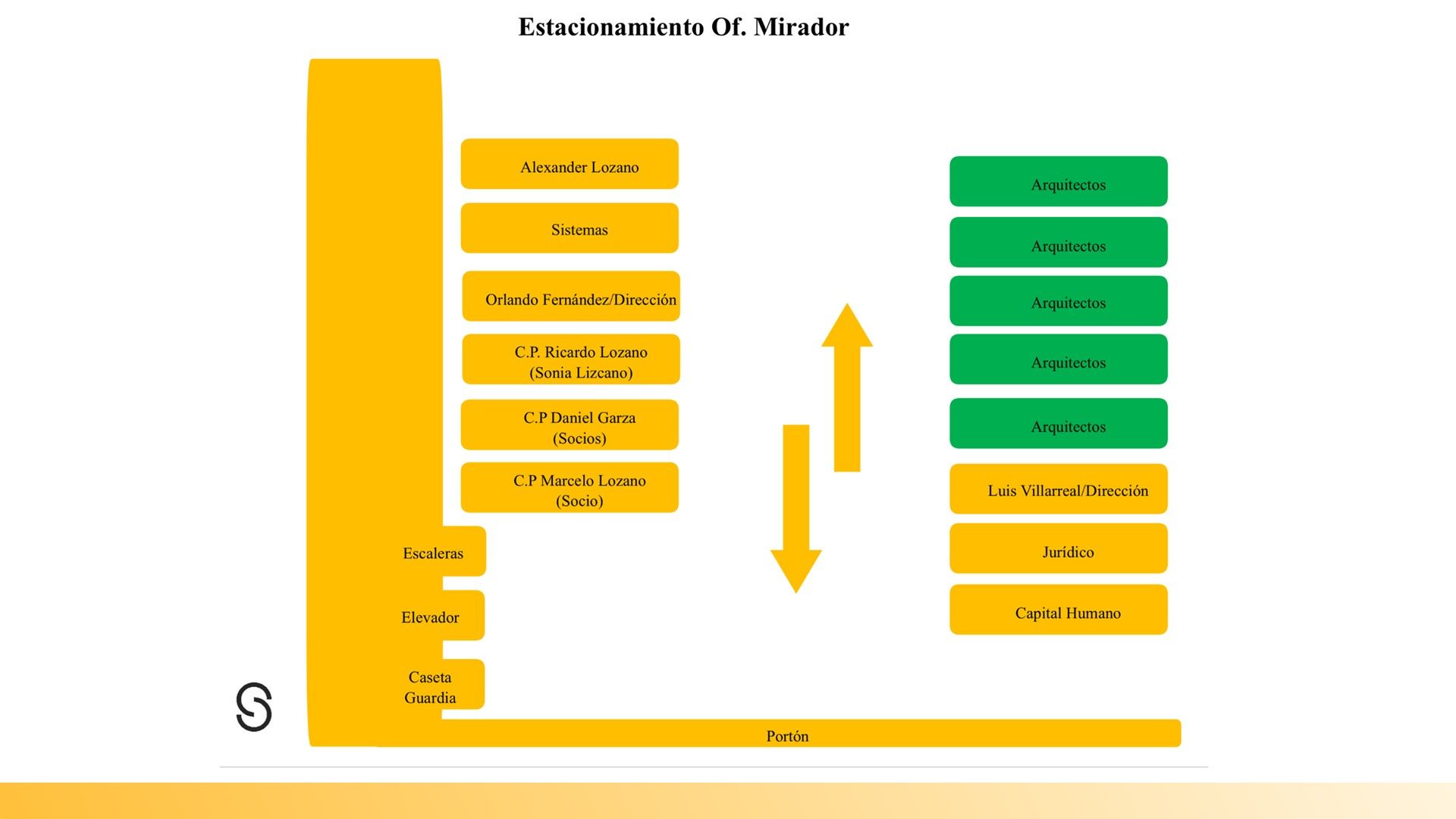 Odoo • Imagen y texto