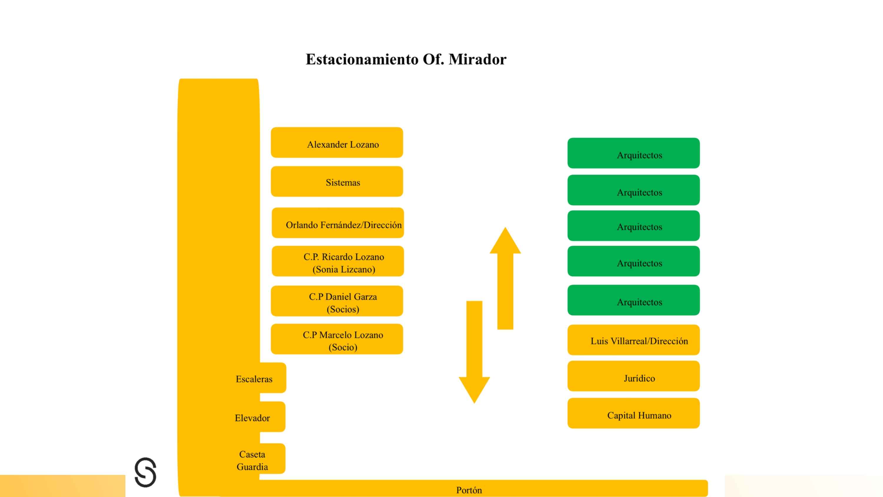 Odoo • Imagen y texto